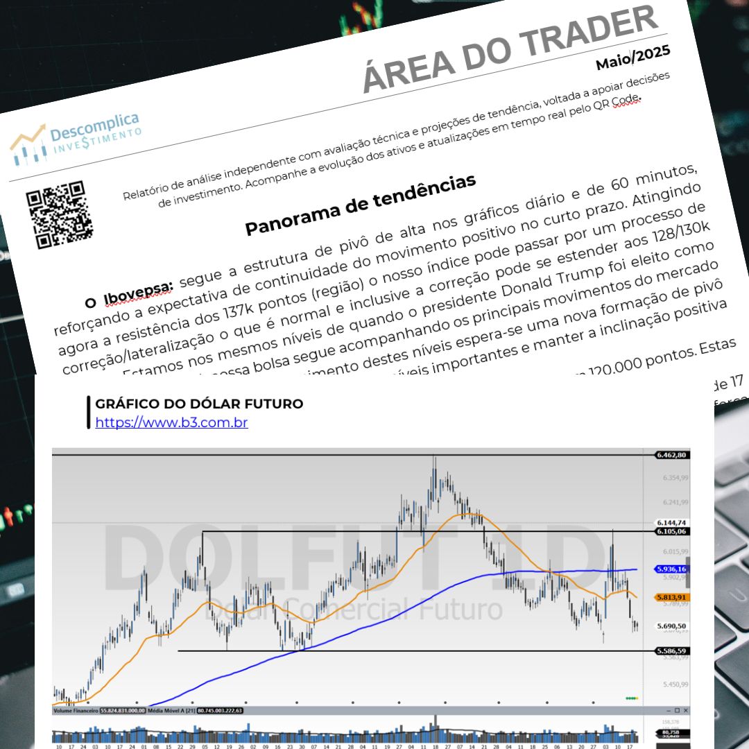 Capa Área do trader