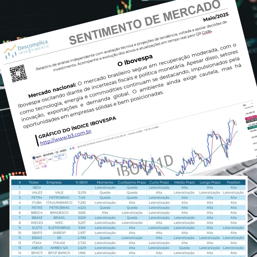 Capa Sentimento de Mercado